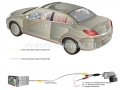 CCD штатная камера заднего вида с динамической разметкой AVIS Electronics AVS326CPR (#077) для SSANGYONG NEW